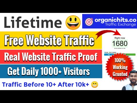 Free Website Traffic Proof | Free Website Traffic Generator | Organichits Free Traffic Proof 😀 post thumbnail image