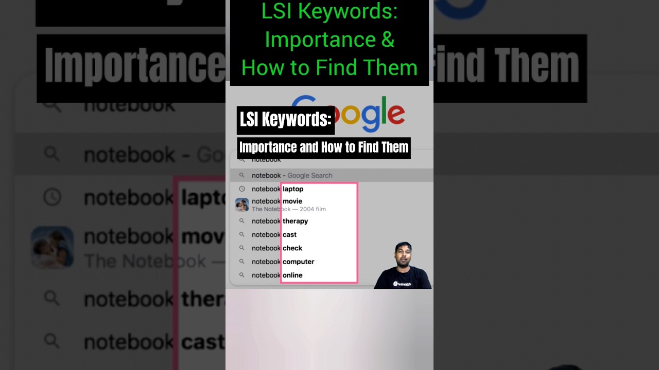 🎯LSI Keywords Decoded: Importance & How To Find🕵️‍♂️ Them post thumbnail image