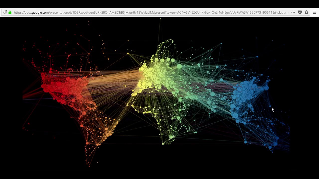 Air Traffic Network (Part 1) post thumbnail image