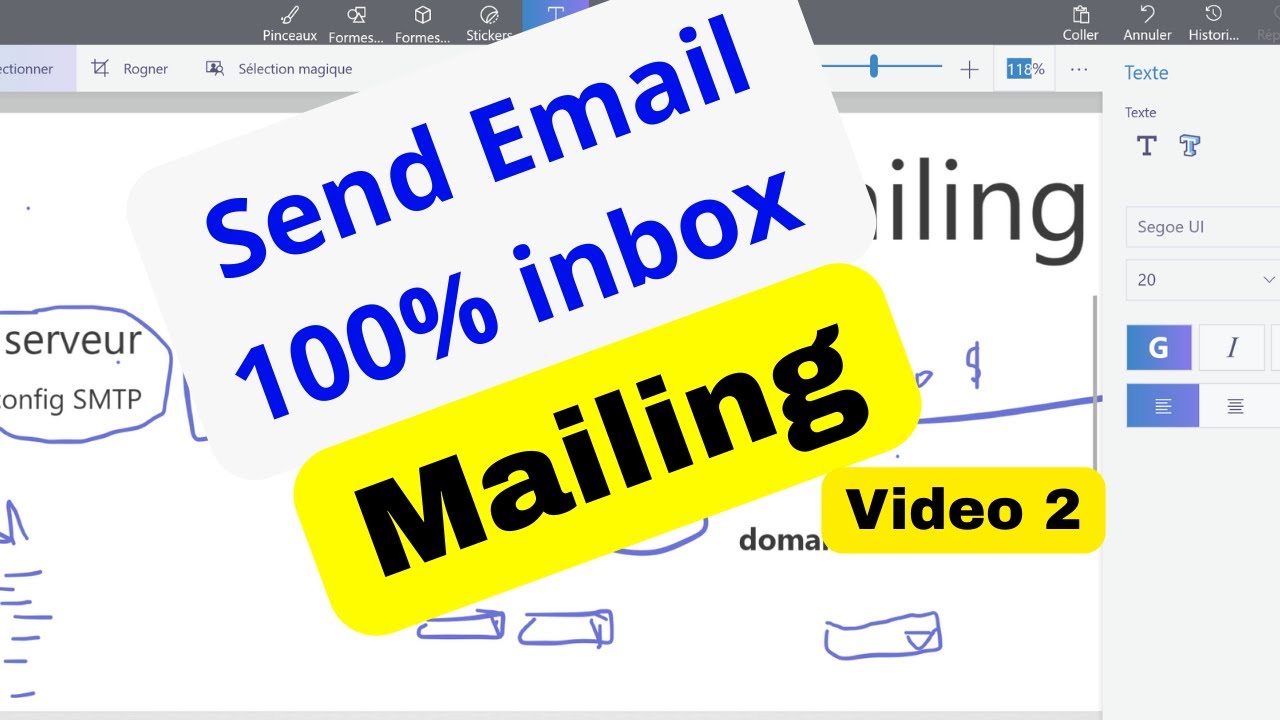 Mailing | Email marketing | Emailing | Cpa post thumbnail image