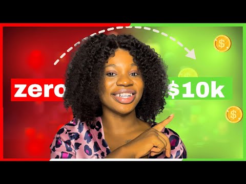 Affiliate Marketing Tutorial with $0 For BEGINNERS 2024 (FREE COURSE) post thumbnail image