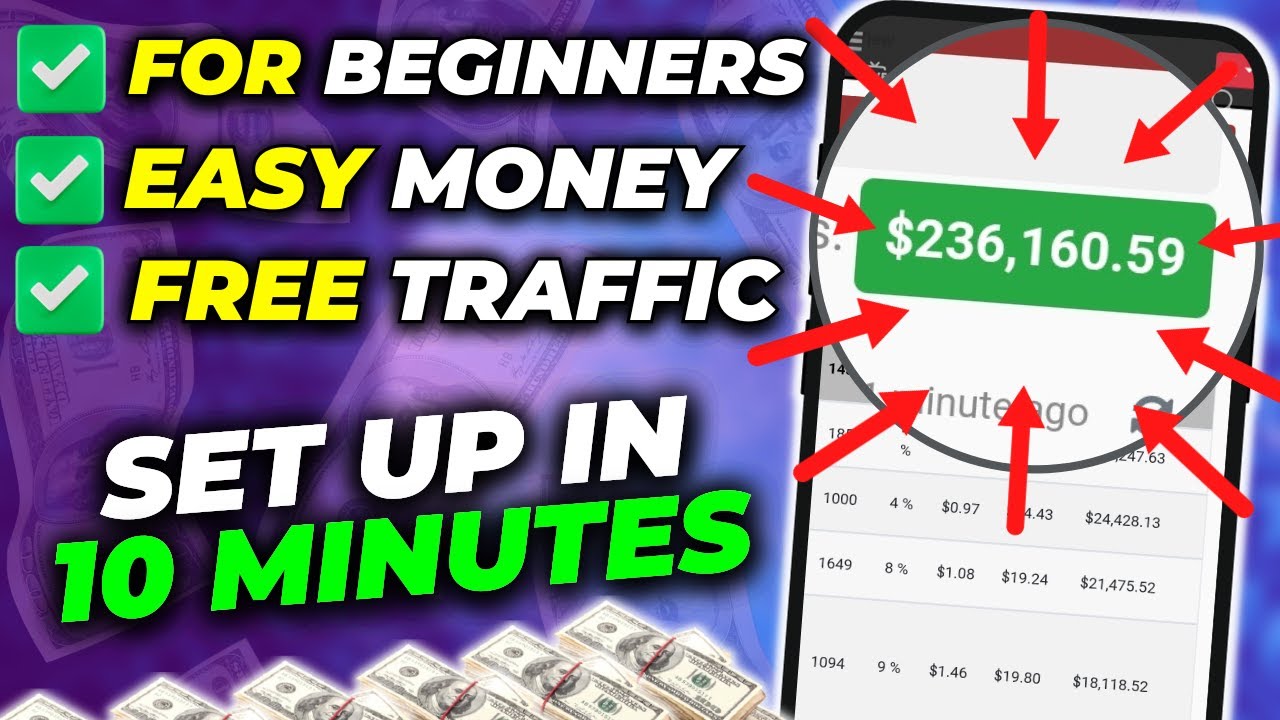 Affiliate Marketing 2024: The Only Guide You Need To Make $236,160+ Even as a Beginner! post thumbnail image