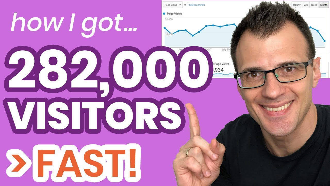 How to Get Traffic To Your Website (Fast!) 2020 post thumbnail image