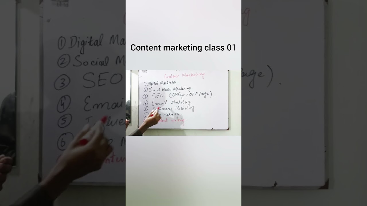 Content marketing Outline overview post thumbnail image