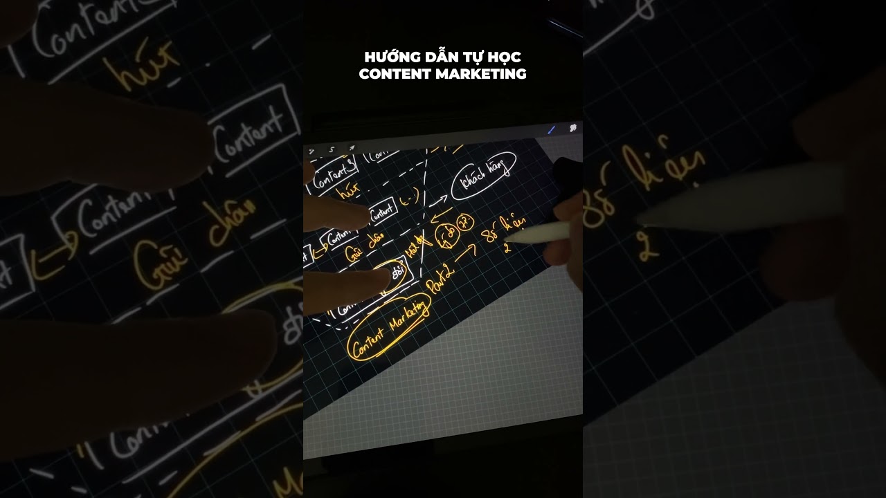 Hướng dẫn tự học Content Marketing #marketing #contentmarketing #digitalmarketing post thumbnail image