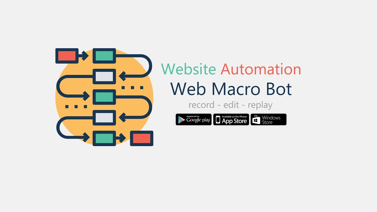 Auto Play Macro in Webview Mode | Web Macro Bot | Website Automation post thumbnail image