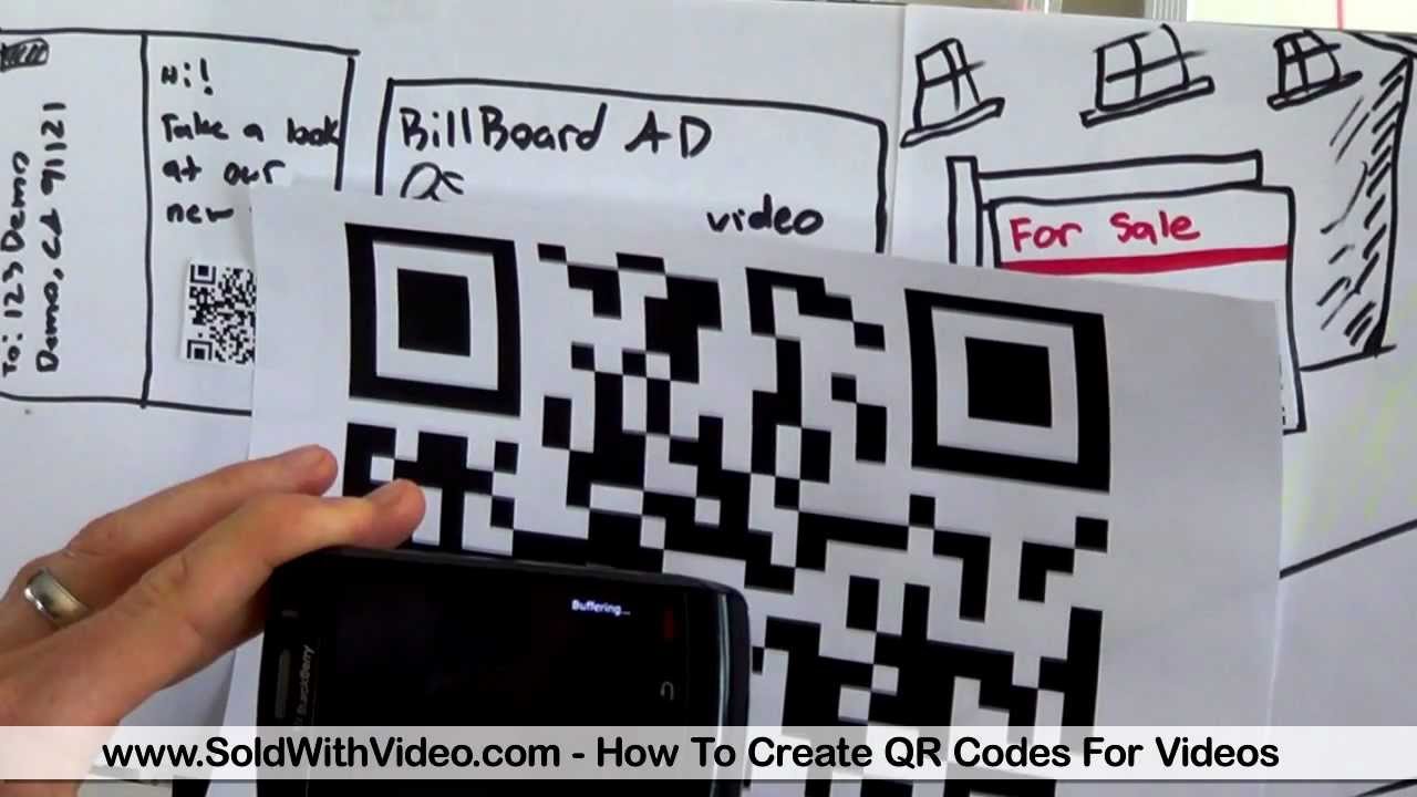 How To Create QR Codes For Videos and Improve Your Video Marketing post thumbnail image