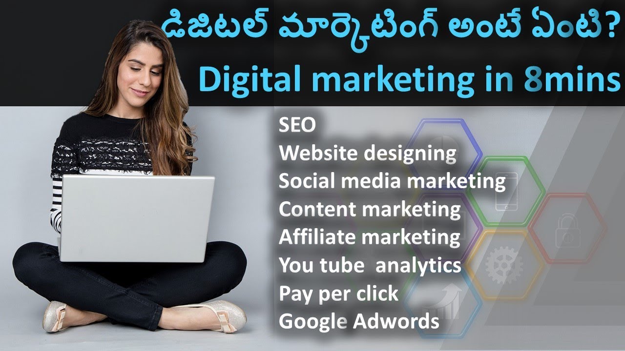 Learn Digital marketing  in telugu | job opportunities in digital marketing | Introduction post thumbnail image