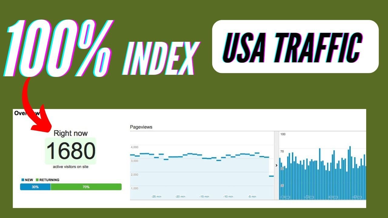 100% Index | Dofallow Backlink | Most Traffic USA | #hafizwahab98 post thumbnail image