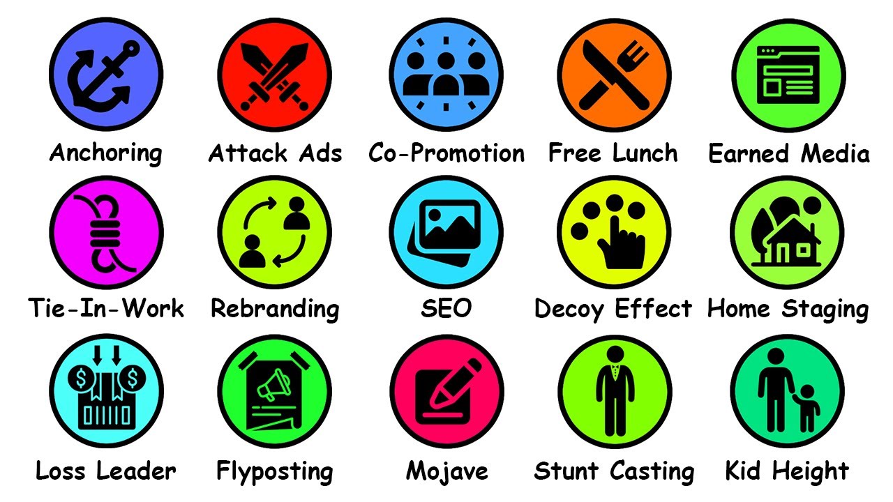 Every Marketing Trick Explained in 10 Minutes post thumbnail image