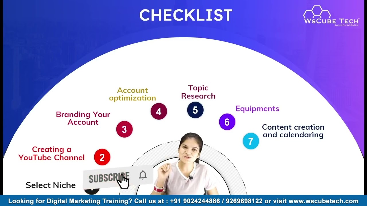 YouTube Checklist: Topic, Ideas, Niche, Channel & Video Optimization | YouTube SEO Tutorial post thumbnail image