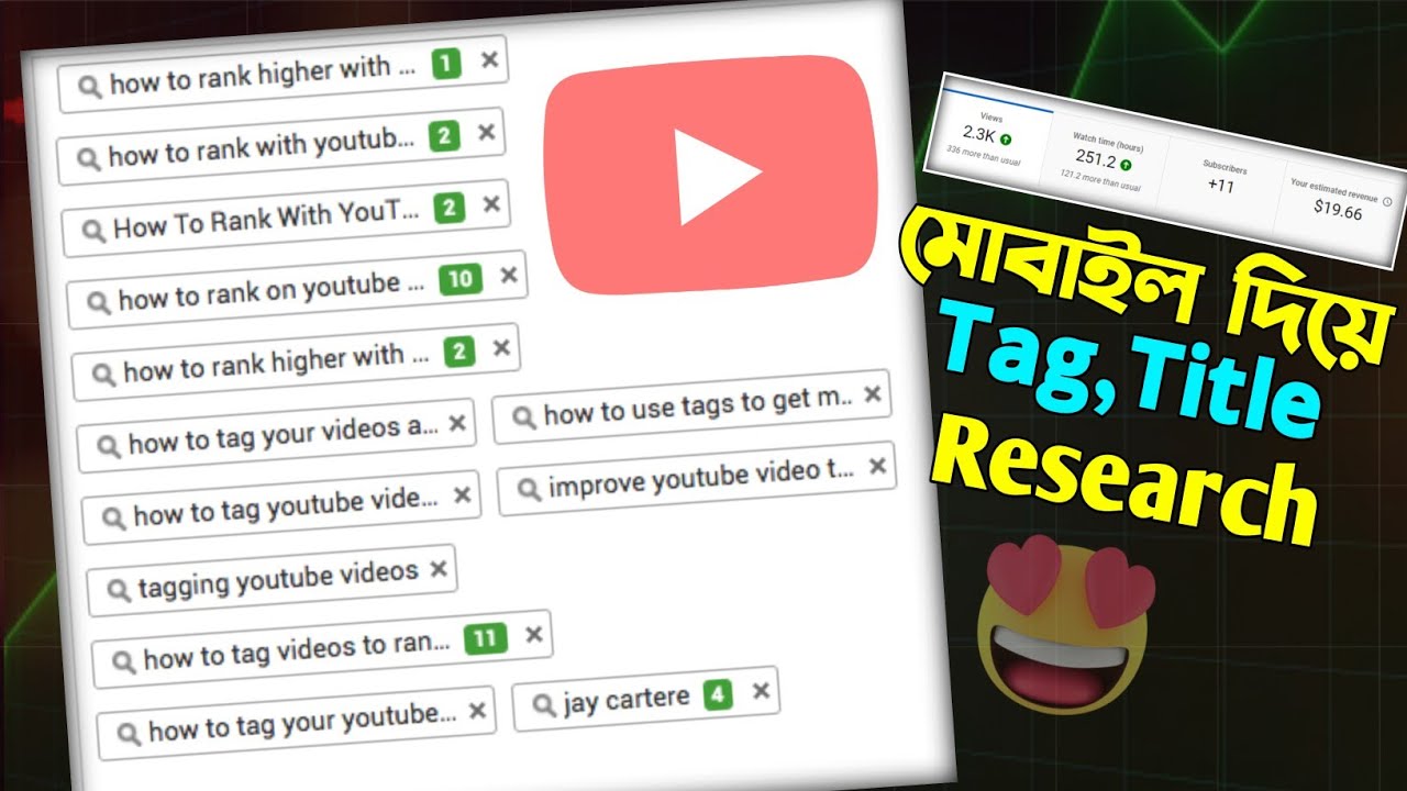 How To Increase Seo Score In Vidiq | How To Keyword Research For Youtube | Youtube Keyword Research post thumbnail image