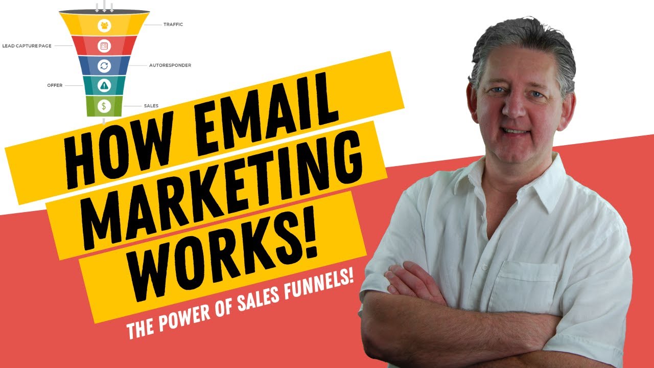 How Email Marketing Works post thumbnail image