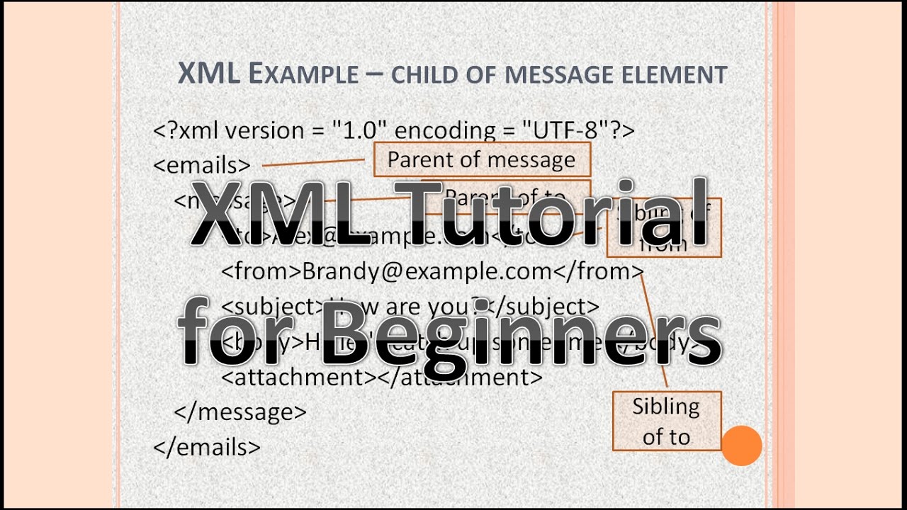 XML File-Xml Video-XML Tutorial For Beginners-Xml Beginners-Xml Tutorial-XML Beginners Tutorial-XML post thumbnail image