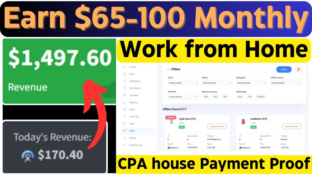 Earn 65$ per day work from home | CPA house tutorial | Earn money online | CPA house payment proof post thumbnail image