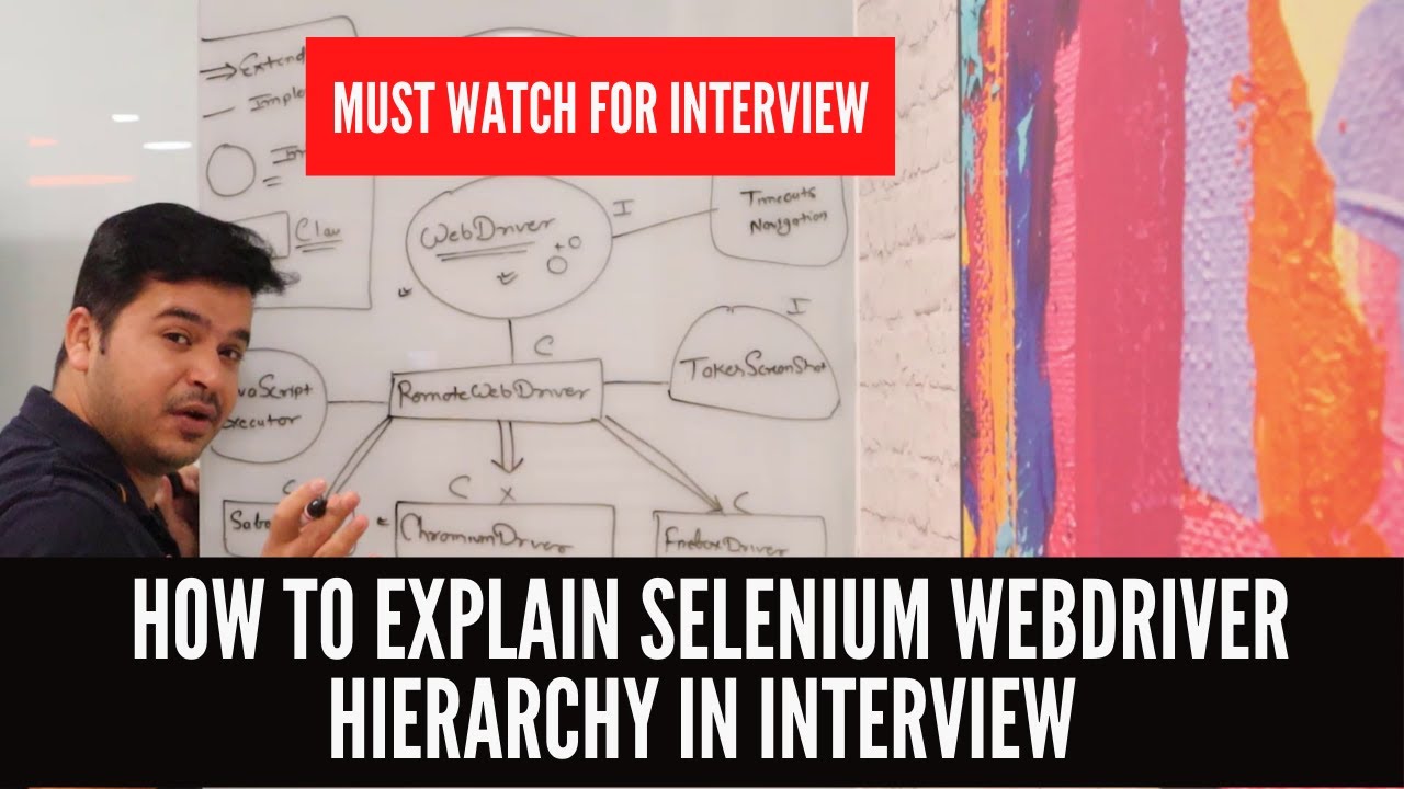 Selenium Webdriver Hierarchy In Interview | Automation Interview post thumbnail image