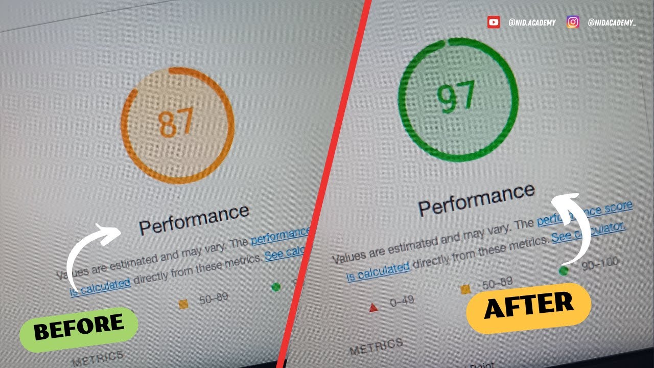 Website Performance SEO  – تسريع أداء موقعك الإلكتروني post thumbnail image