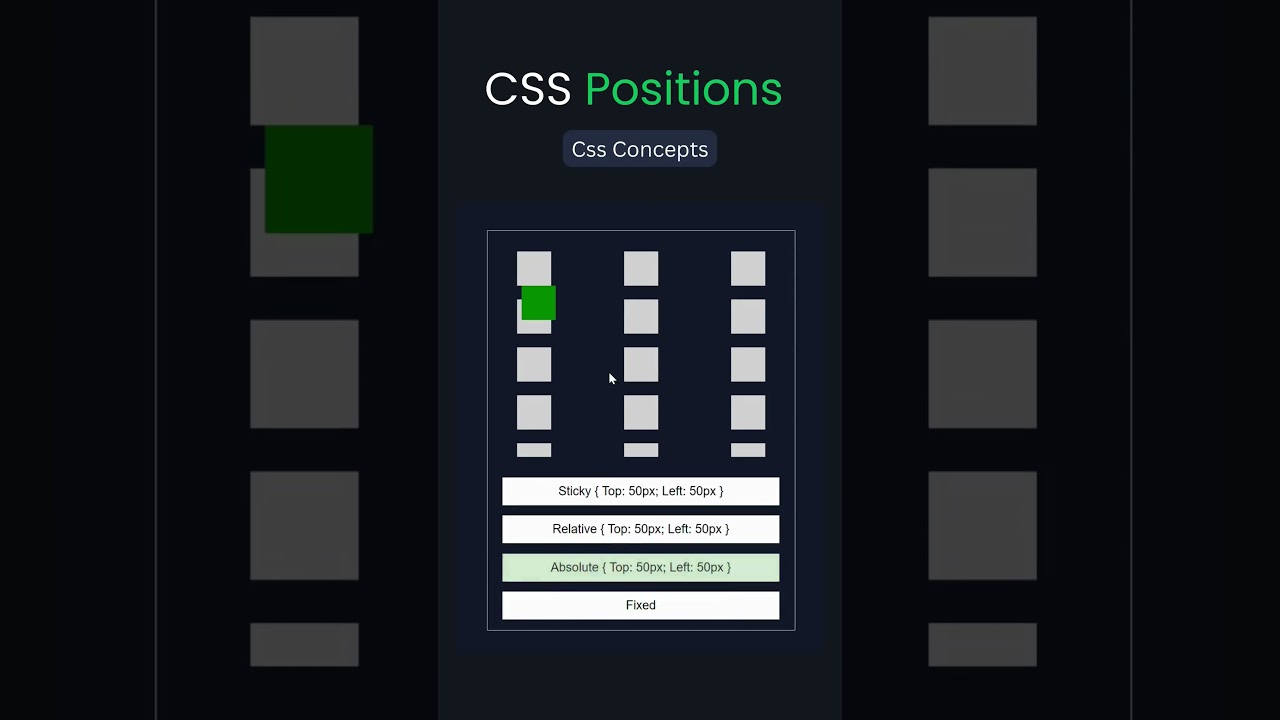 CSS Position property..#programming #javascript #coding #html #css #html5 #webdevelopment #program . post thumbnail image