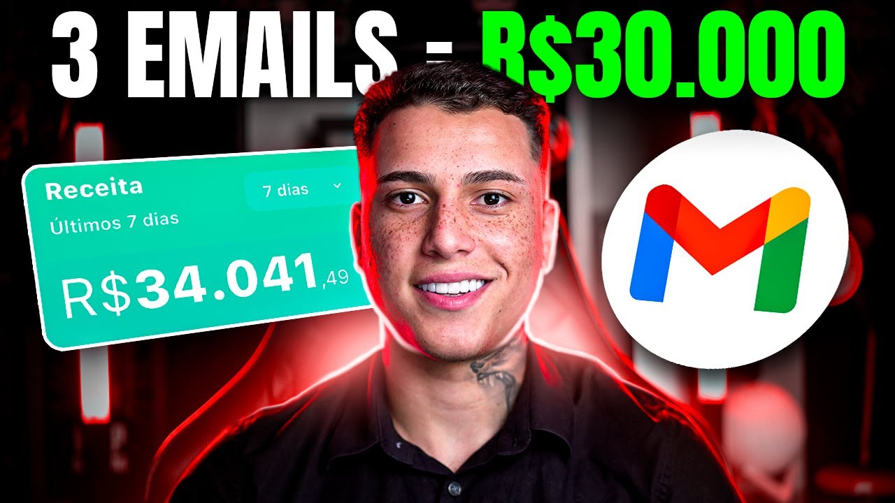 GANHE 30K POR MES COM EMAIL MARKETING – GUIA COMPLETO 2024 post thumbnail image