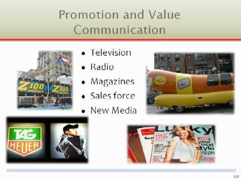 Ch. 2 Developing Marketing Strategies and a Marketing Plan post thumbnail image
