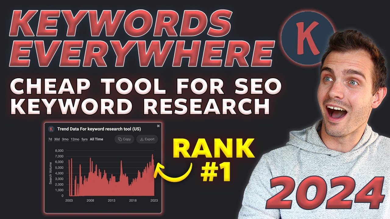 How to Use Keywords Everywhere Tutorial 2024 | Cheap Keyword Research for SEO post thumbnail image