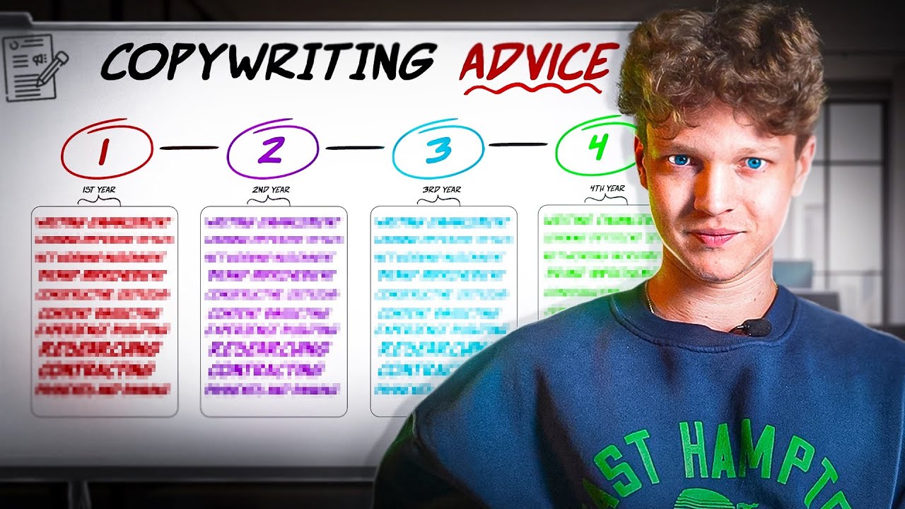 4 Years Of Copywriting Advice In 8 Minutes post thumbnail image