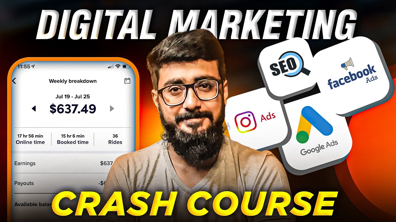 Digital Marketing Complete Course | Digital Marketing Full Course in Hindi/Urdu post thumbnail image