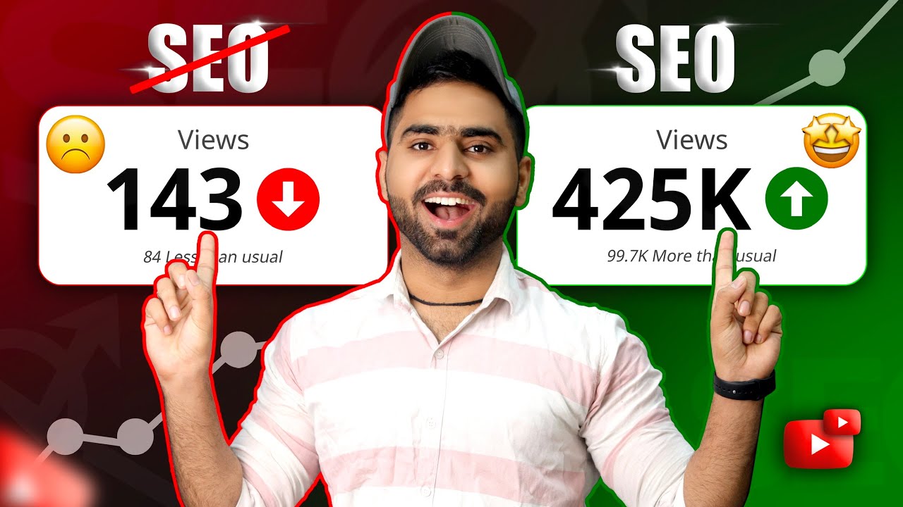 SEO Tutorial : हर Video RANK करेगा🚀 | Seo Kaise Kare | Youtube seo kaise kare | Youtube Video Seo post thumbnail image