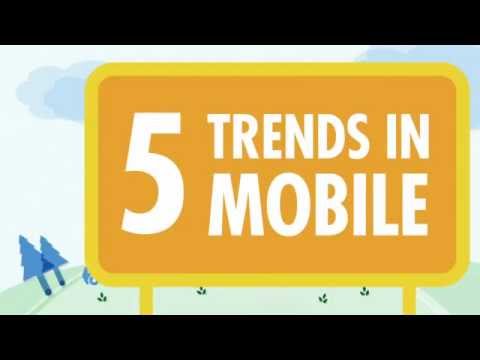 Mobile devices are driving the web! – Important marketing statistics from Google. post thumbnail image