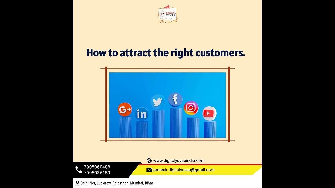 How to attract right customer | Social media marketing | web app development | mobileapp development post thumbnail image