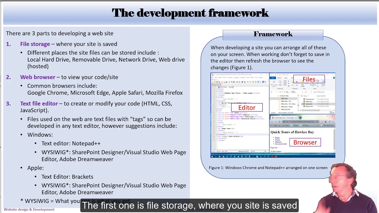 Building a simple website – 4 Development Framework post thumbnail image