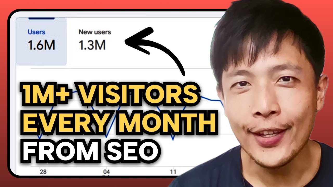 How I Made $10 Million Using Programmatic SEO (Step-by-Step Guide) post thumbnail image