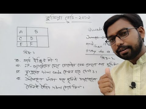 কুমিল্লা বোর্ডের ২০১৯ সালের HTML সৃজনশীল প্রশ্নোত্তর || hsc ict chapter 4 || html tutorial || post thumbnail image