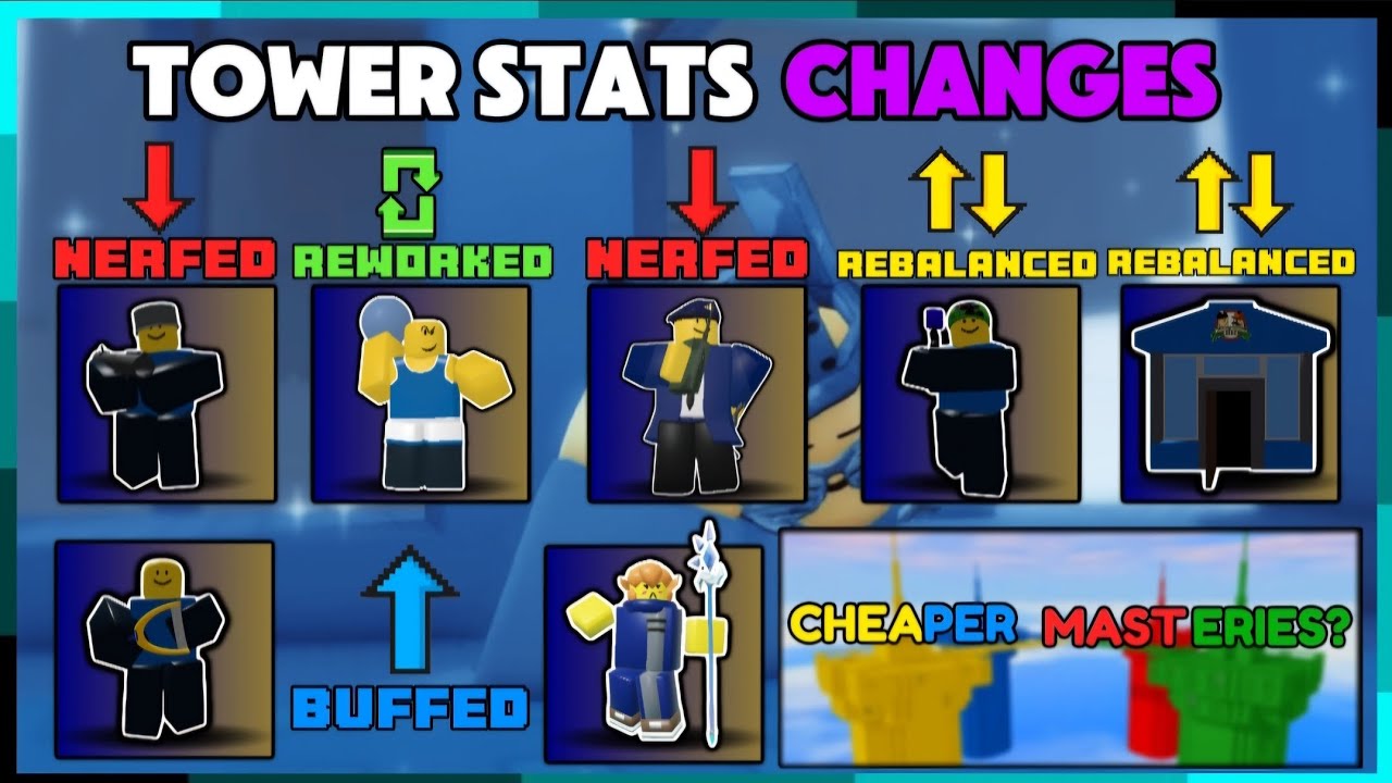 EVERY STAT REBALANCES IN THE NEW COLLAB UPDATE [DOOMSPIRE DEFENSE] post thumbnail image