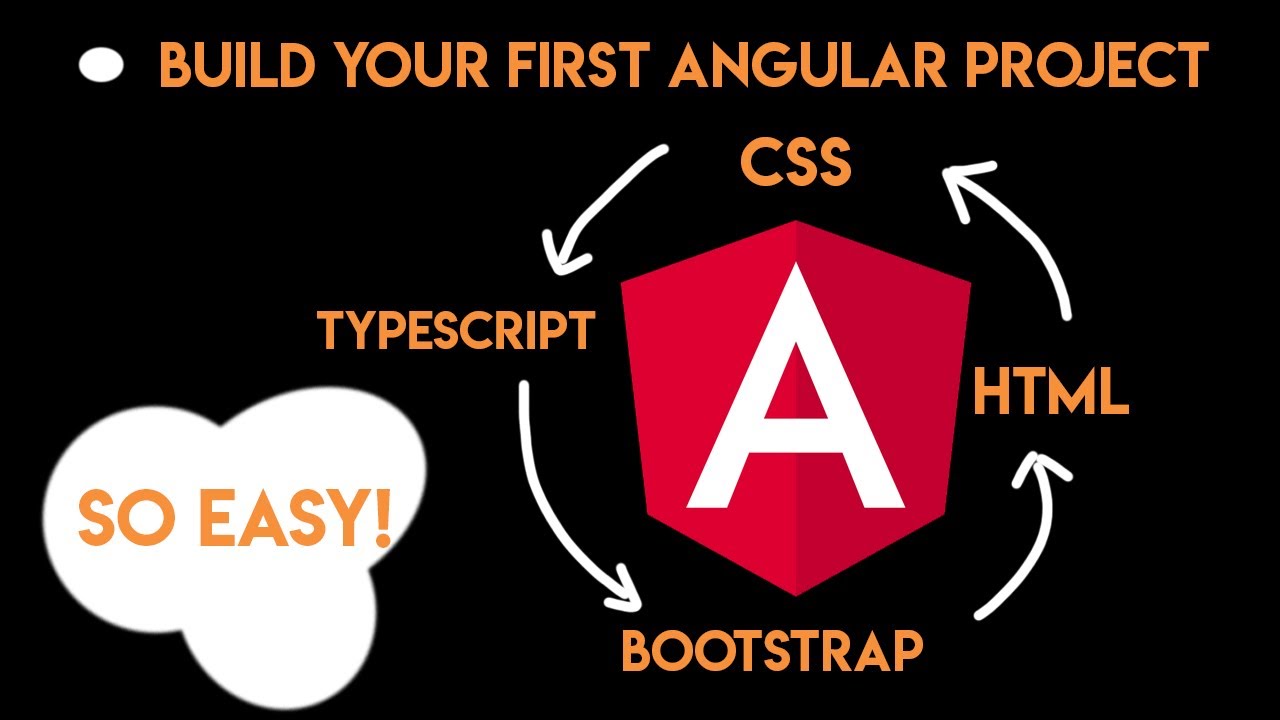 How to Build Your First Homepage in Angular | Building Your Website from Scratch P2| Homepage post thumbnail image