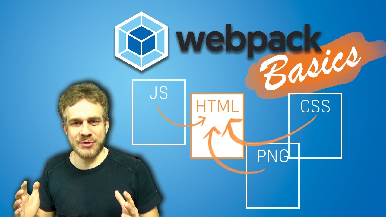 HTML + IMAGE LOADERS | Webpack 2 Basics Tutorial post thumbnail image