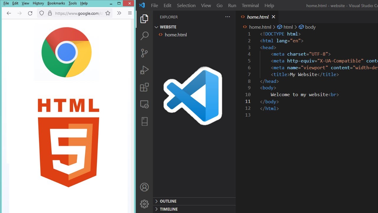 Run HTML Files using Visual Studio Code 2022 post thumbnail image