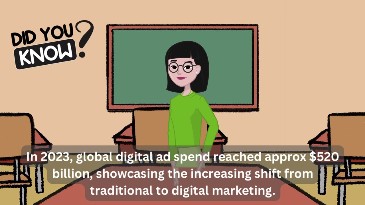 DigiMar Facts1 #digitalmarketing #socialmedia #socialmediamarketing #seo#ContentMarketing #Marketing post thumbnail image