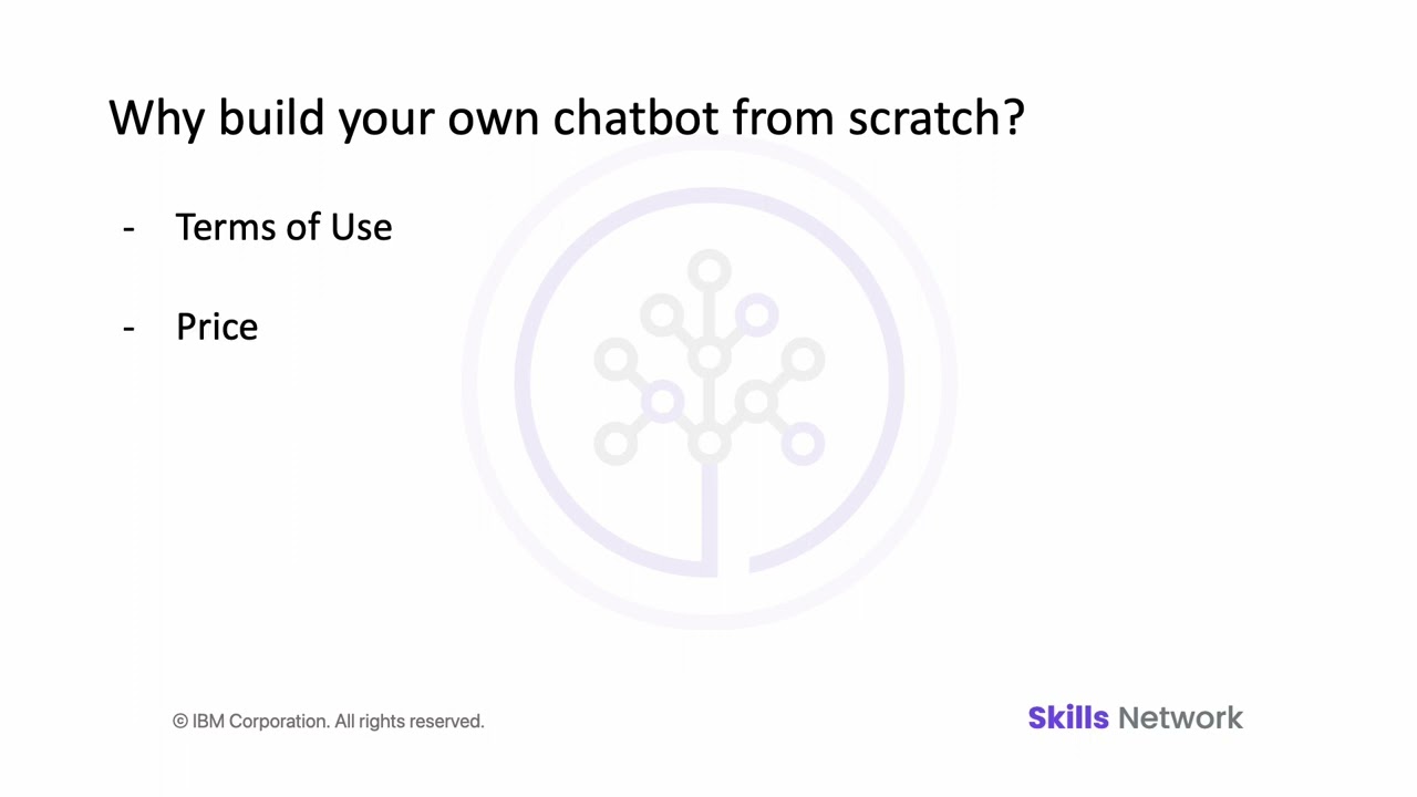 Building Your Own Chatbot Website post thumbnail image