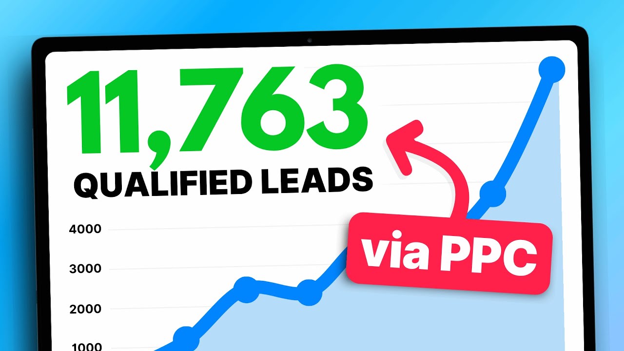 How To Get Qualified B2B Leads using PPC post thumbnail image