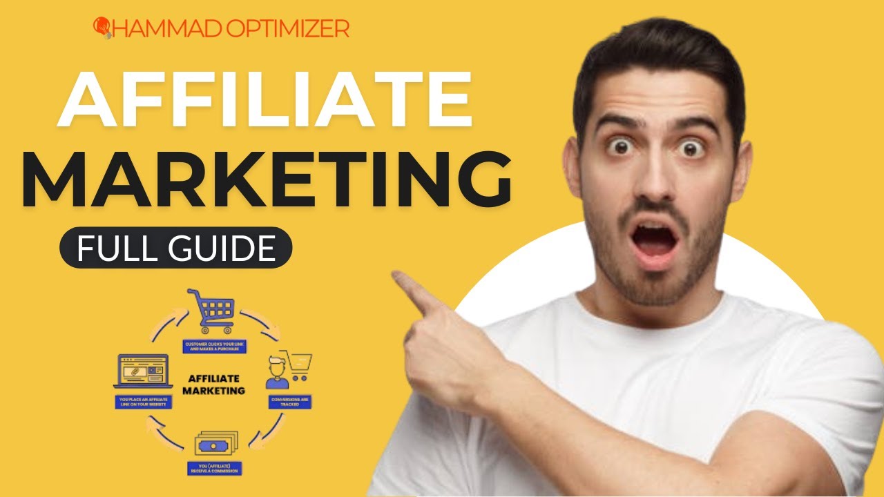 Affiliate Marketing for beginners | How to do Affiliate Marketing | Daraz Affiliate Marketing post thumbnail image