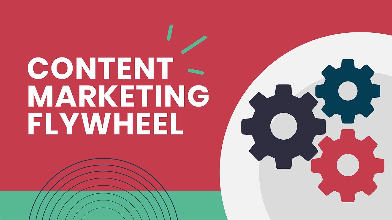 The content marketing flywheel post thumbnail image