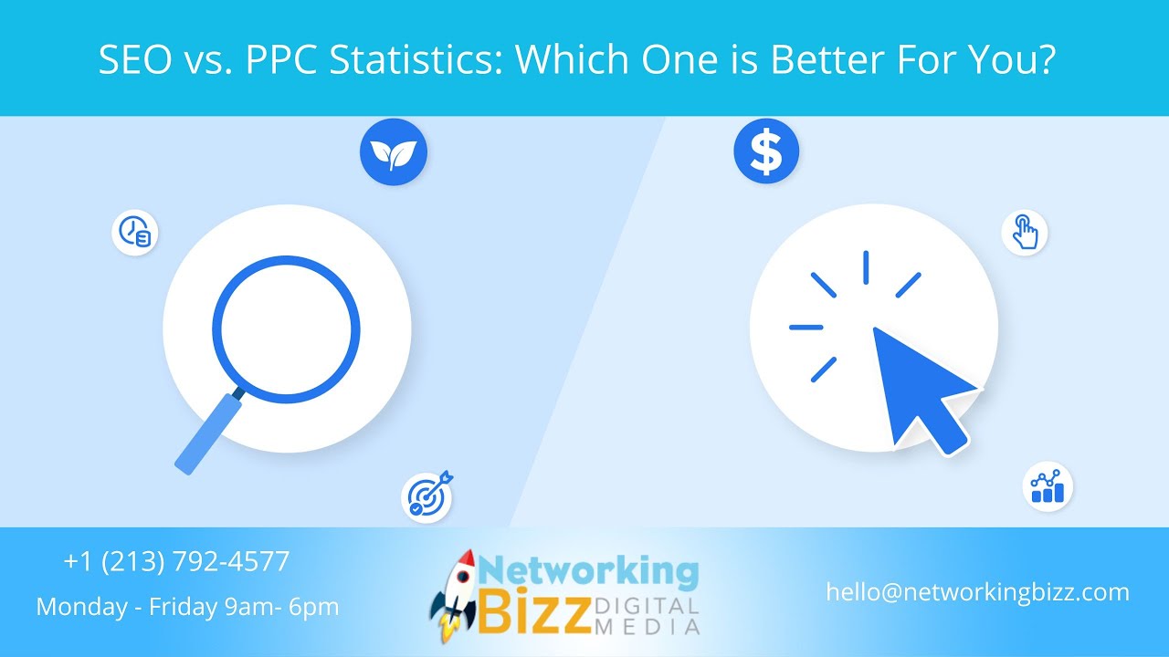 SEO vs. PPC Statistics: Which One is Better For You? post thumbnail image