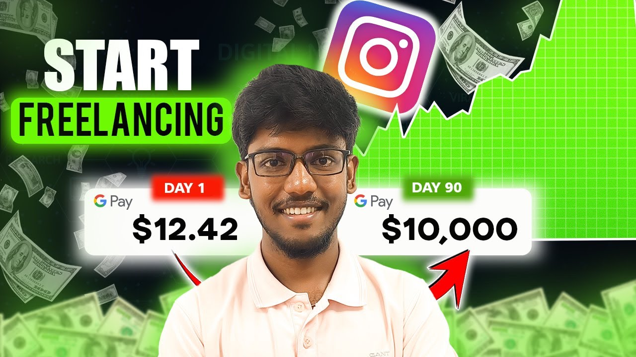 How Start Freelancing Beginners | Freelancing Tutorial for Beginners in Tamil | Freelancing Tamil post thumbnail image