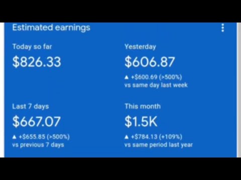 Earn $800 Daily with Google Adsense | Adsense Loading Method 2024 | AUTOMATION METHOD post thumbnail image