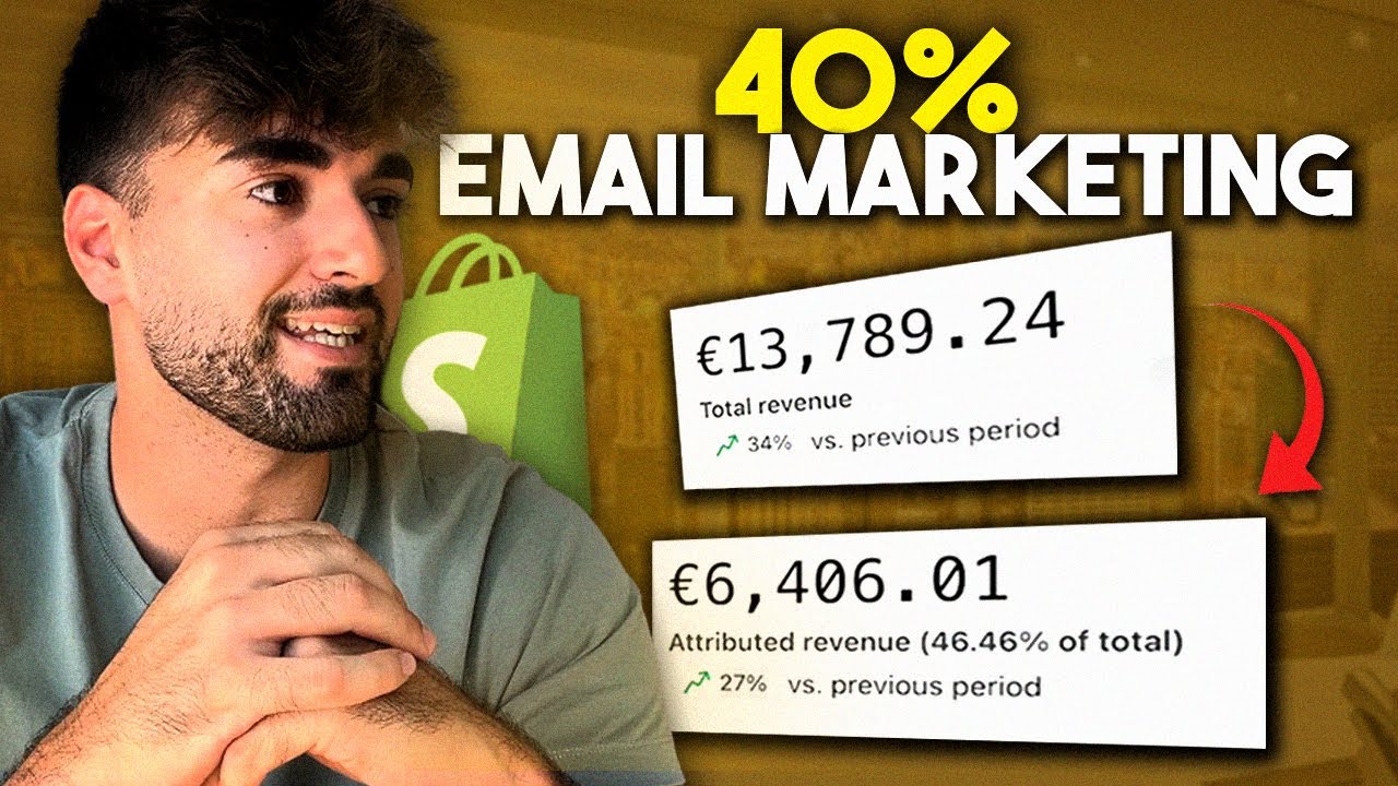 Cómo Facturar el 40% de tu Tienda Online con Email Marketing post thumbnail image