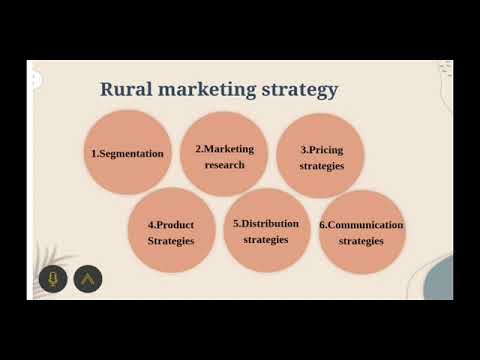 Rural Marketing strategies/ difference between rural marketing and urban marketing post thumbnail image