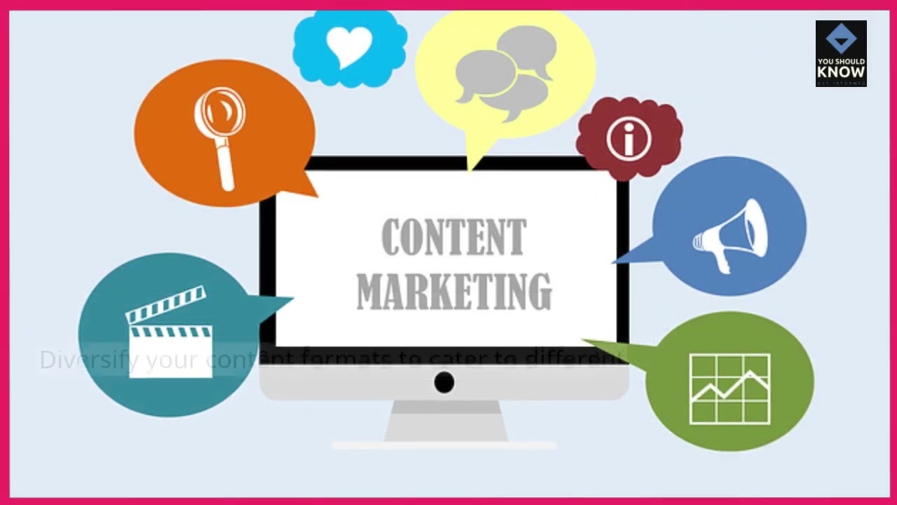 Top 10 Strategies for Effective Content Marketing post thumbnail image