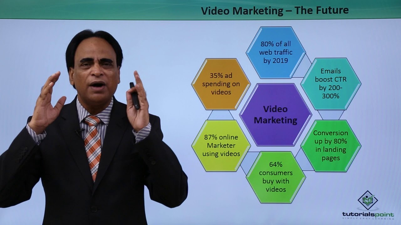 Video Marketing – Overview post thumbnail image