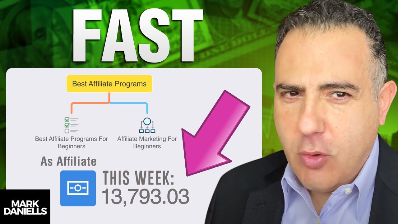 Best Affiliate Programs: Top 3 Affiliate Marketing Programs For Beginners [PASSIVE INCOME] post thumbnail image